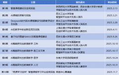 鞭策AI教改项目提质